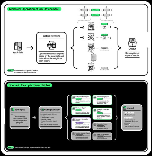 Image rectangle 600 x